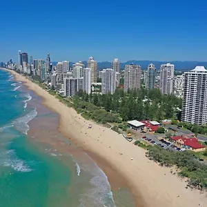 De Gold Coast